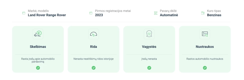 2023 Land Rover Range Rover – nuotrauka 40